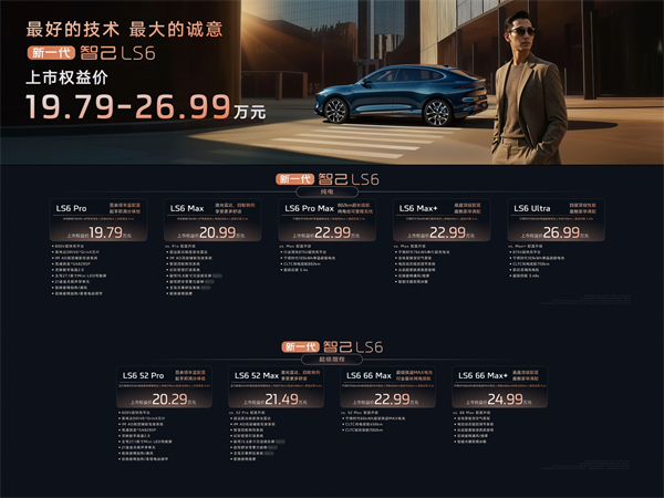 19.79万元起！新一代智己LS6震撼上市 断代领先，诚意拉满，成就20万级大五座智能SUV市场最强爆品